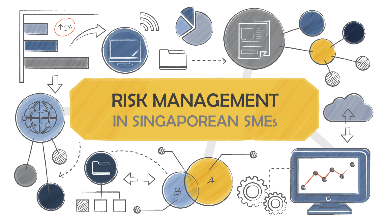 risk mgt cover - Risk Management in Singaporean SMEs